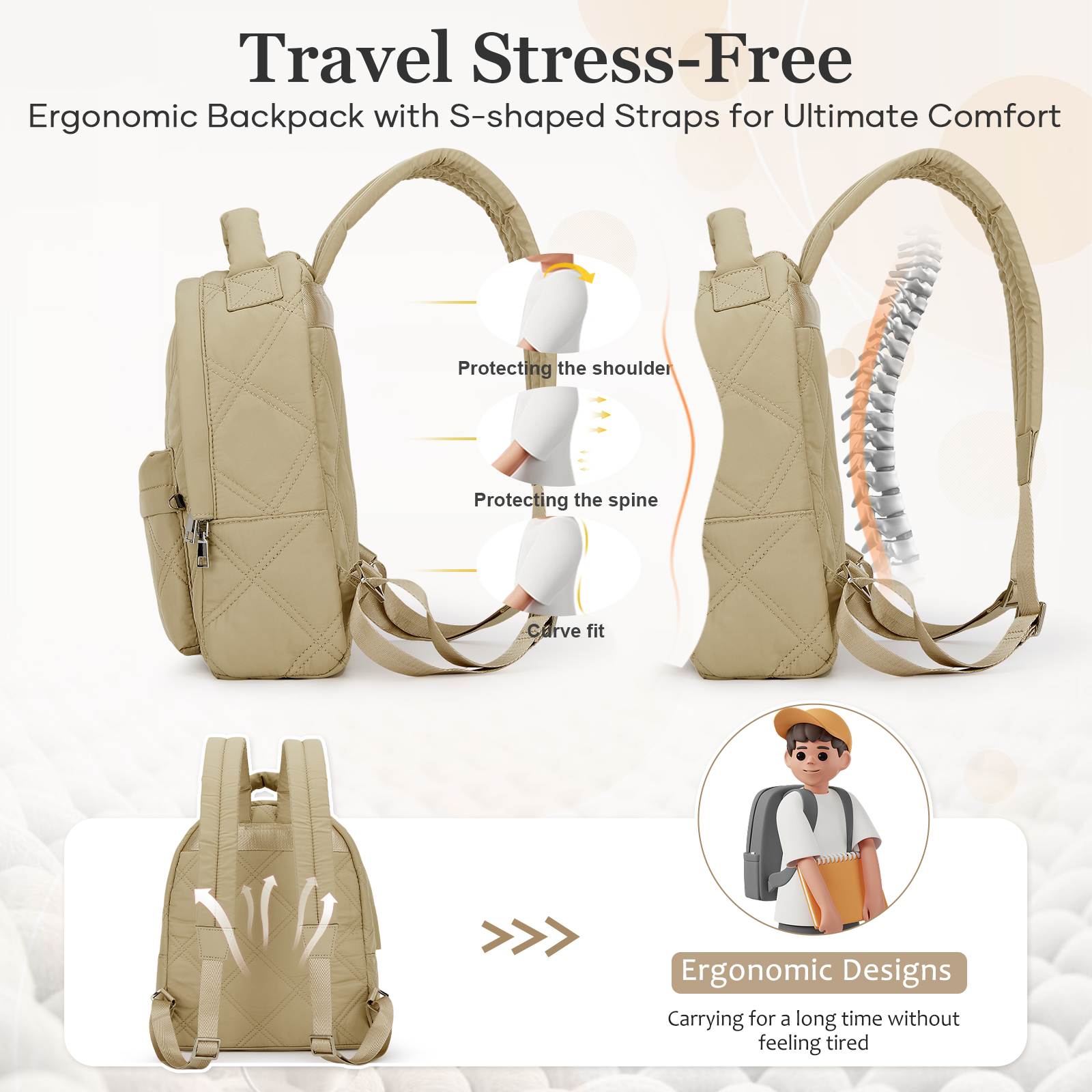 Women's Backpack Fashion Backp - Women'S Bags For Work บทวิจารณ์และราคา
