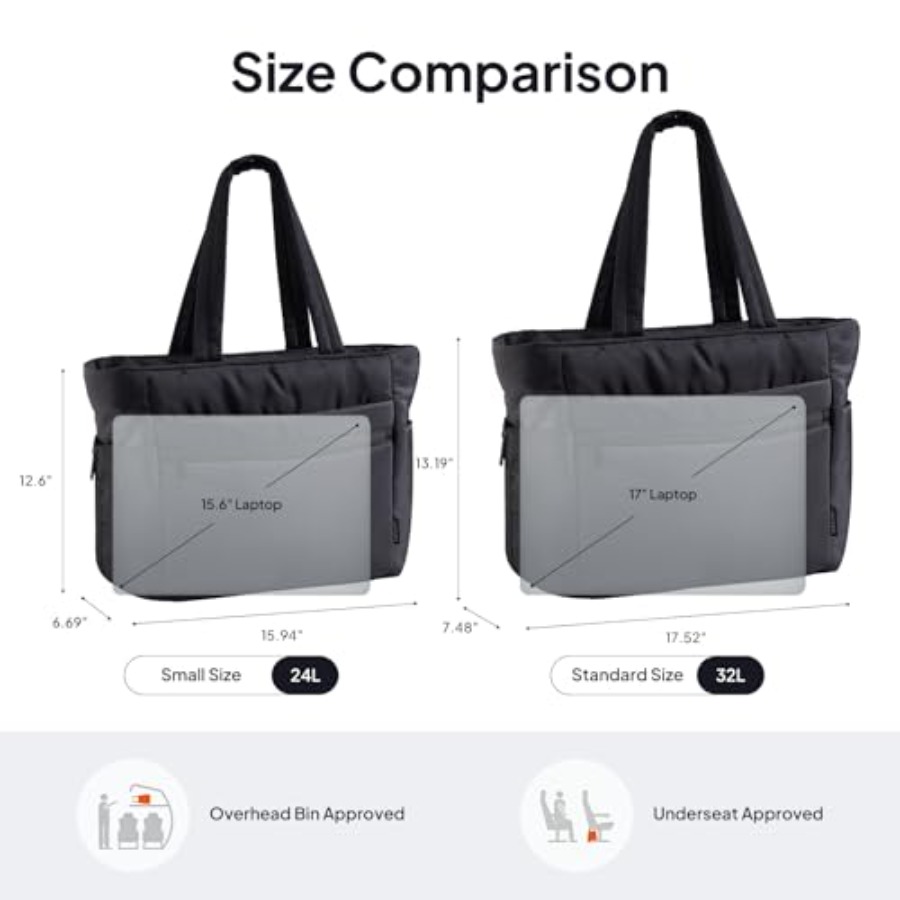 TOPEAST Tote Bag for Women Puf - Women'S Bags For Work บทวิจารณ์และราคา