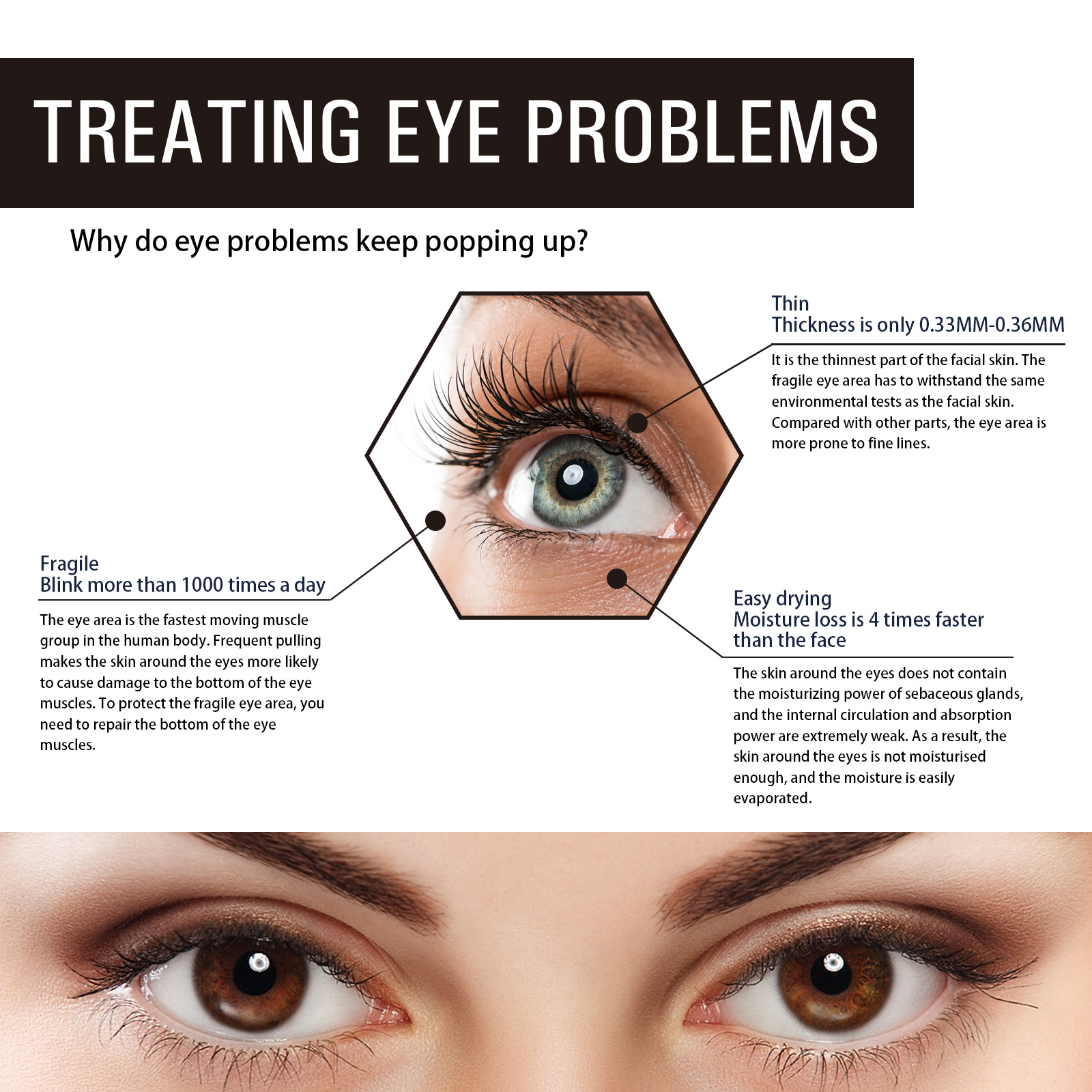 OUHOE Retinol Eye Cream Anti-W - Women Bags Under Eyes บทวิจารณ์และราคา